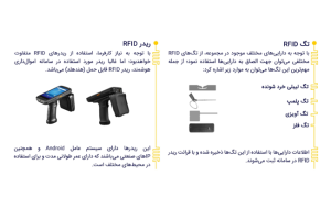 تگ و ریدر RFID
